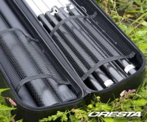 Cresta Identity Protect Case 190