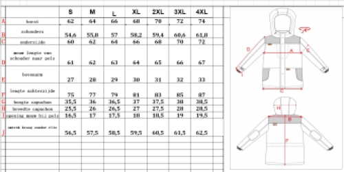 PB Products Carp Suit